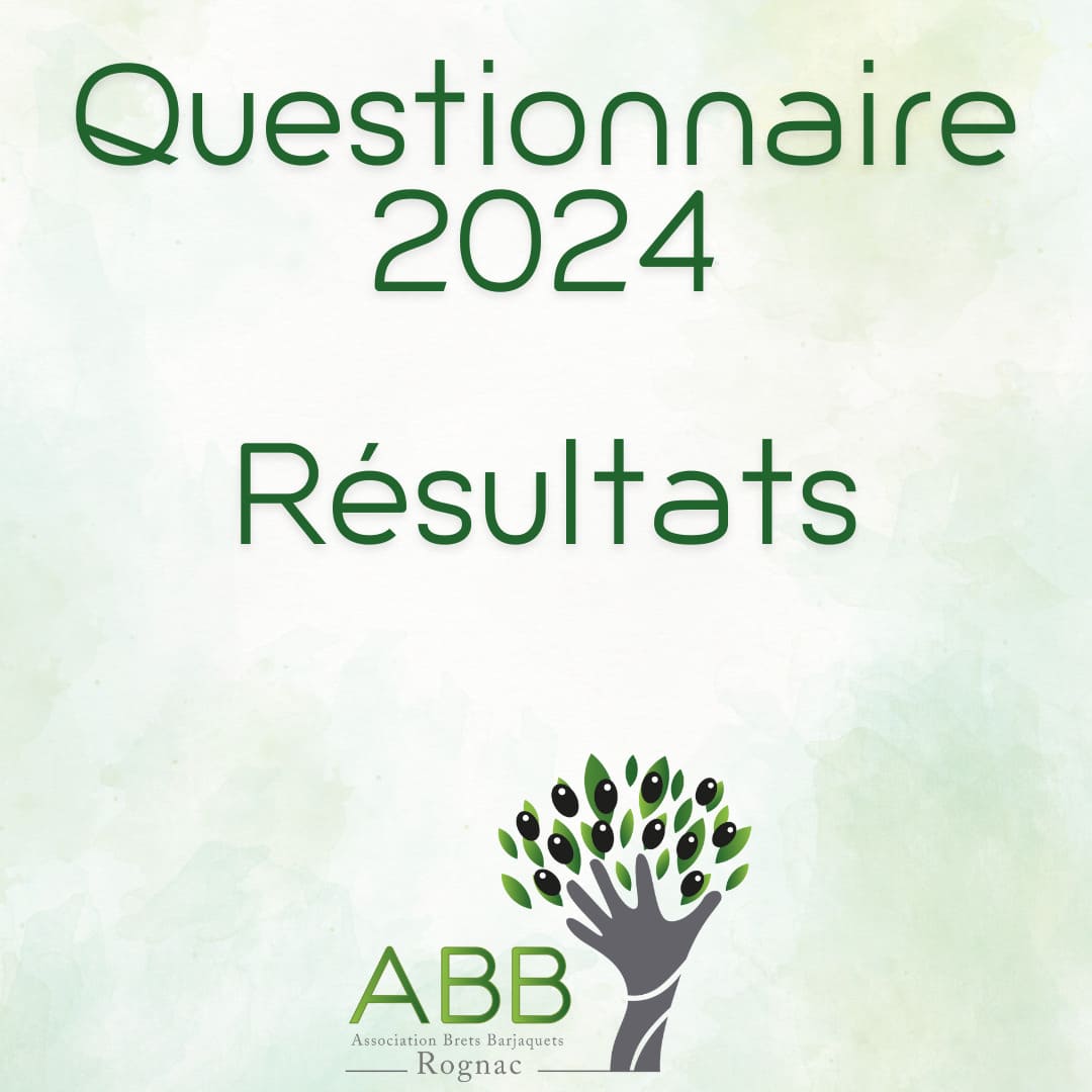 Lire la suite à propos de l’article Questionnaire 2024 – Les résultats